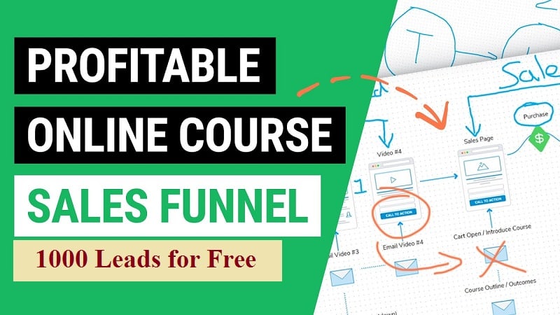 Best Sales Funnel for Online Course