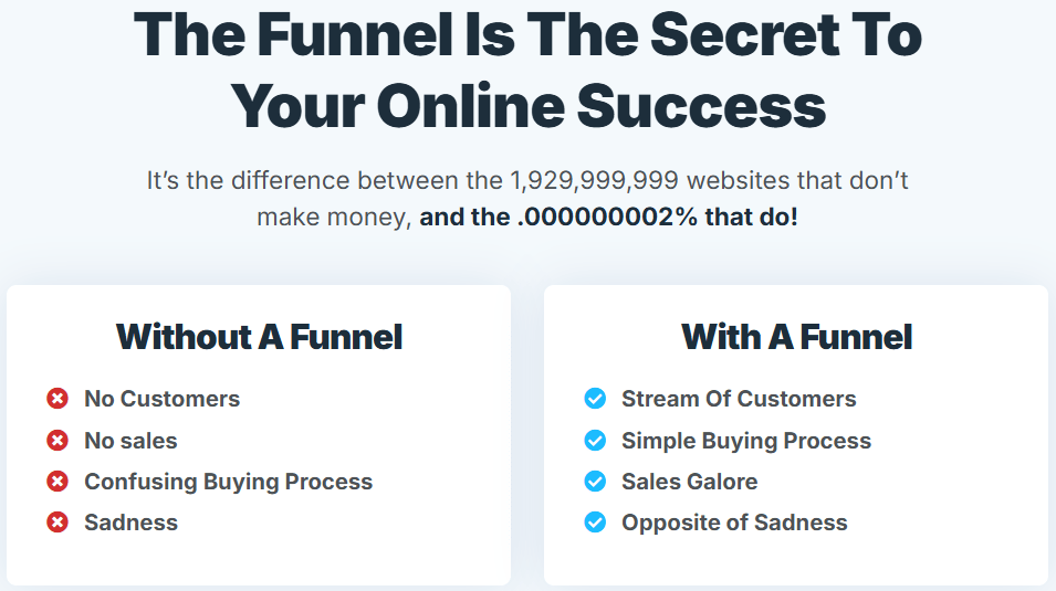 sales funnel